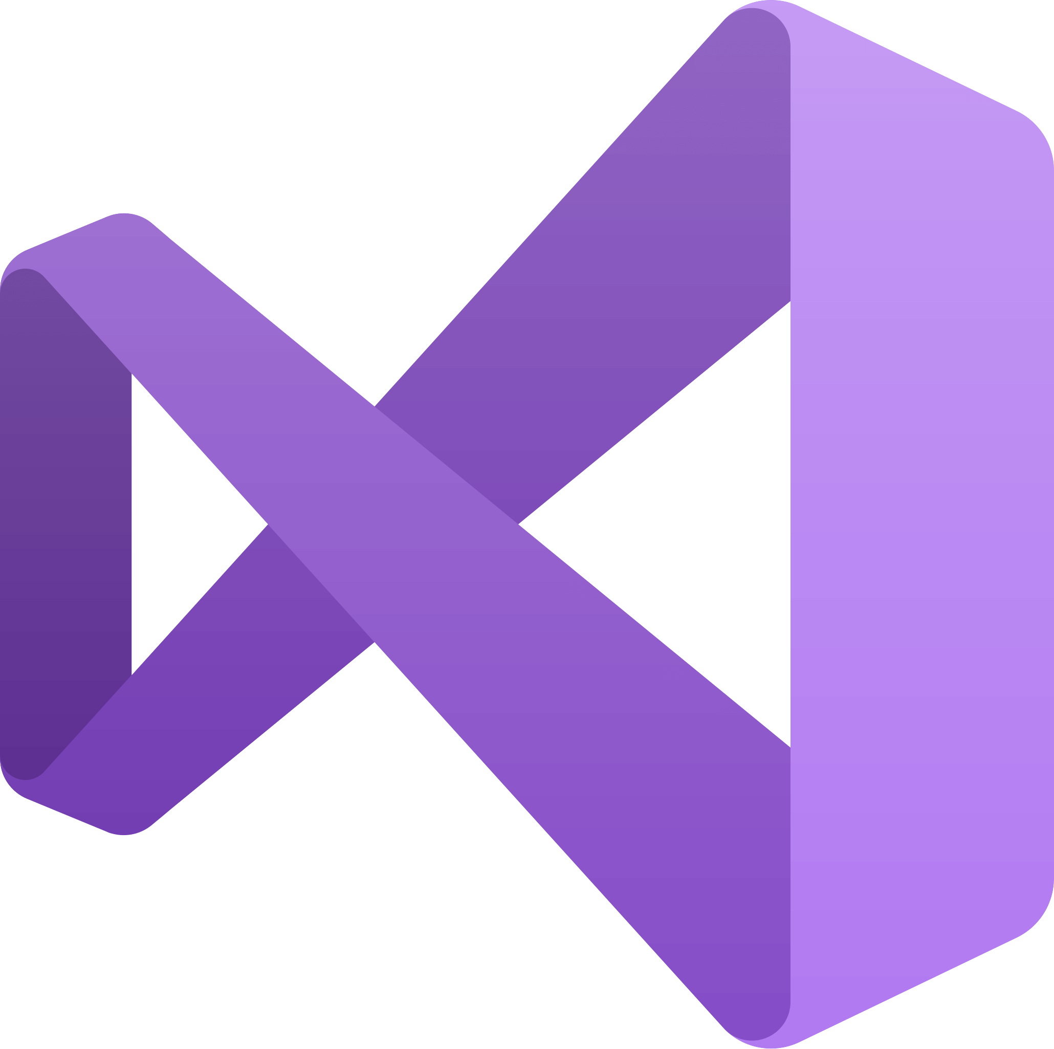 Visual Studio Tech Stack